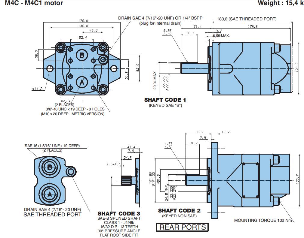 motor baling-baling m4c