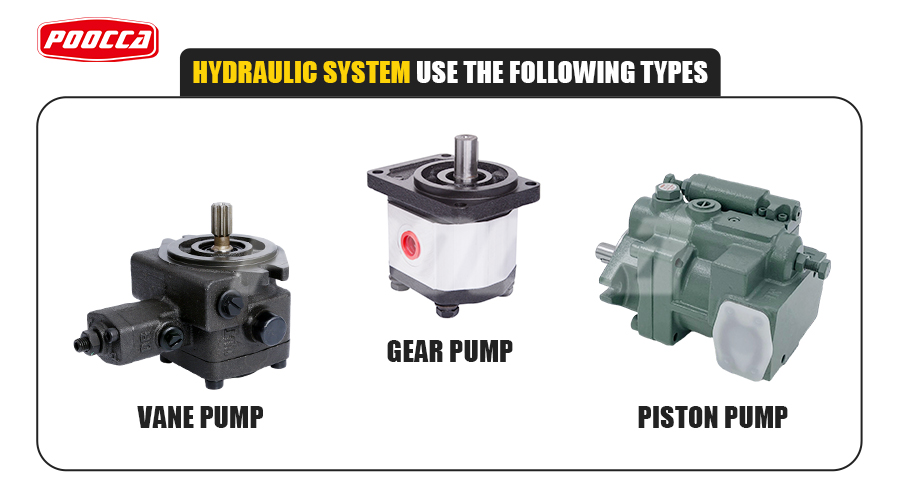 hydraulic pump (2)